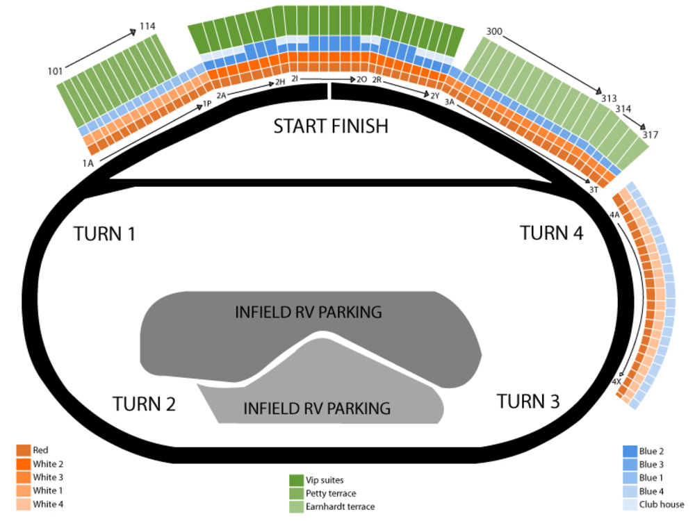 Seating Chart for Auto Racing Seating Chart at Las Vegas Motor Speedway