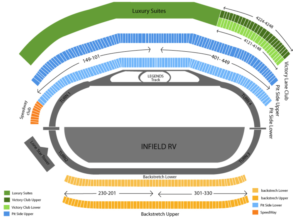Seating Chart for Auto Racing Seating Chart at Texas Motor Speedway