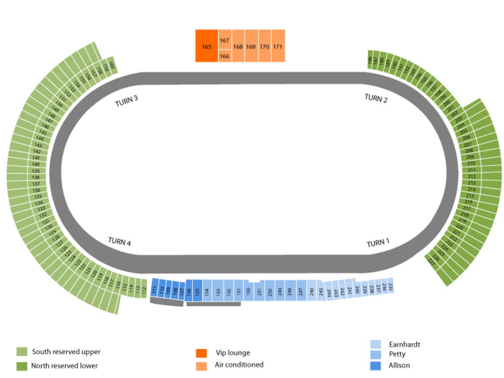 Seating Chart for Auto Racing Seating Chart at Dover International Speedway