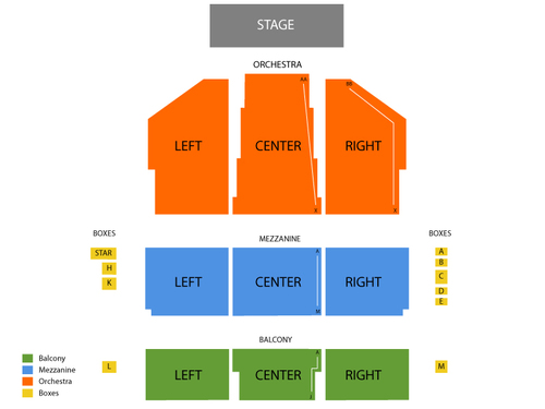 National Theatre Seating Chart