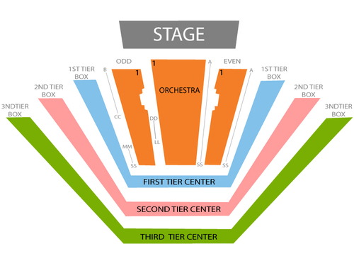 Avery Fisher Hall Seating Chart