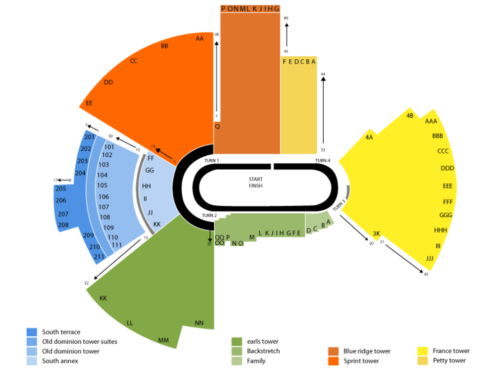 Martinsville Speedway seating map