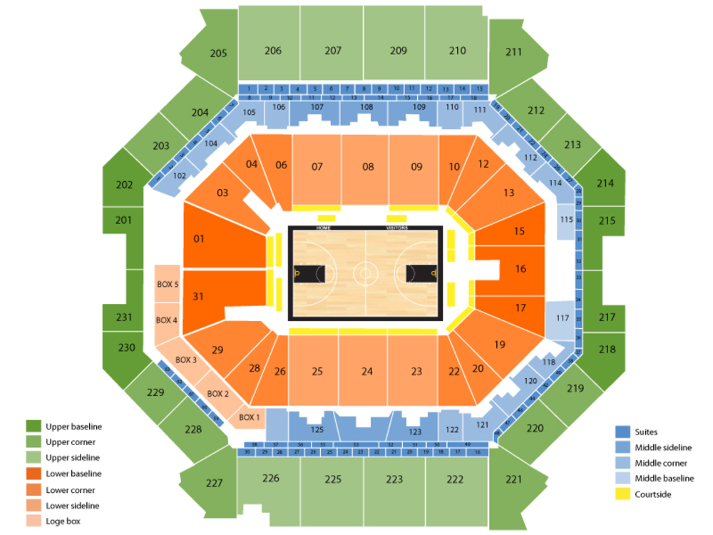 Barclays Center seating map