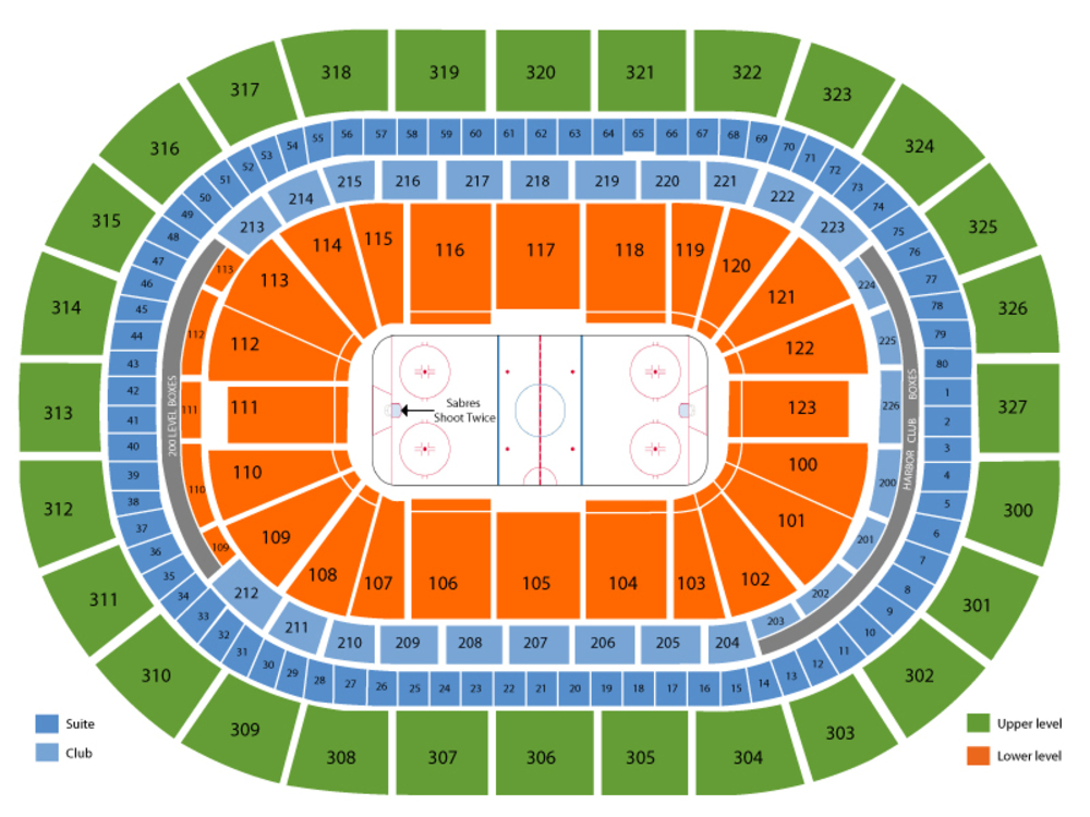 KeyBank Center seating map